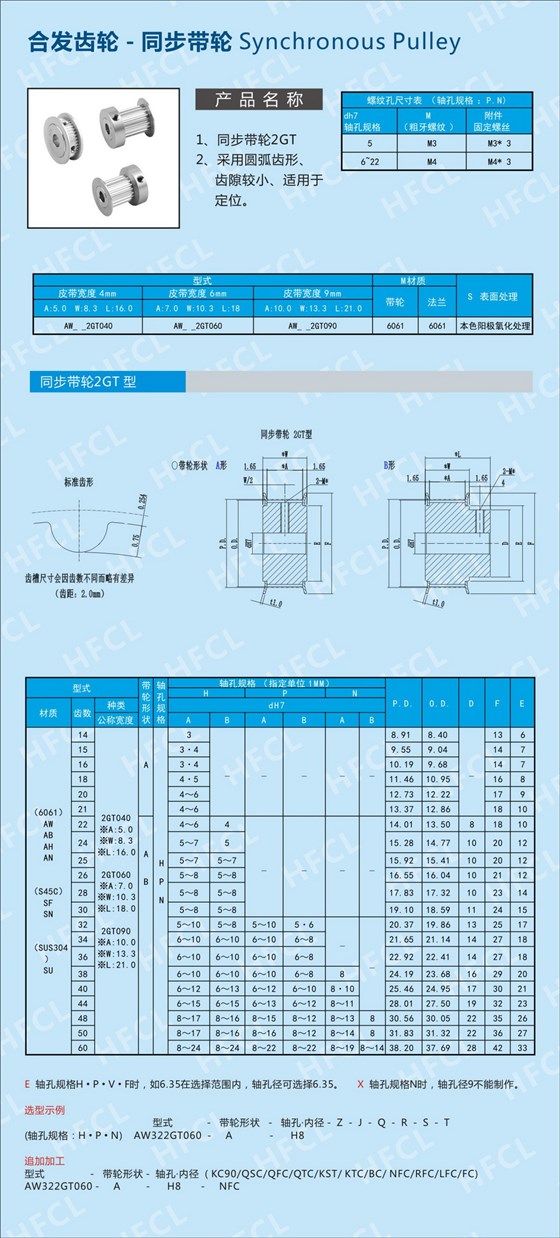 2GT同步輪選型規(guī)格