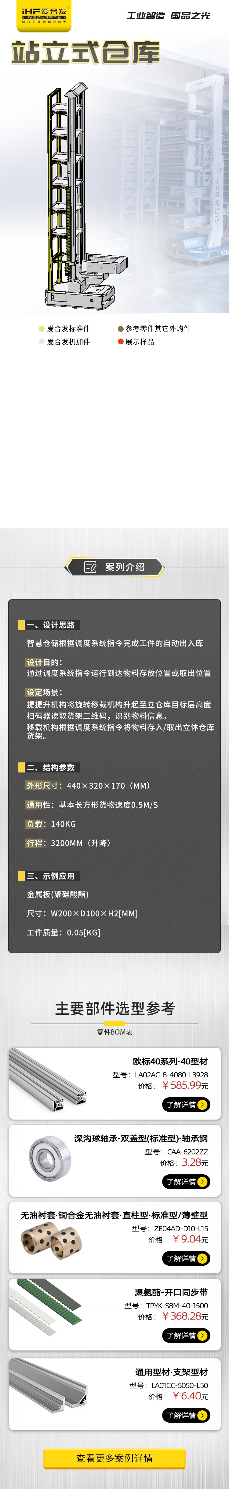 愛合發(fā)：「案例剖析」站立式倉(cāng)庫(kù)