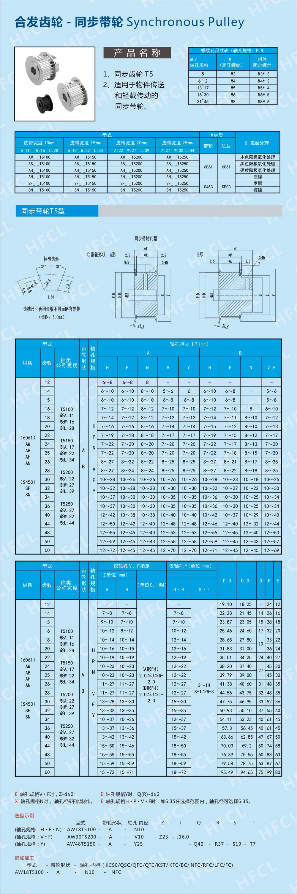 同步帶輪規(guī)格T5型號(hào)